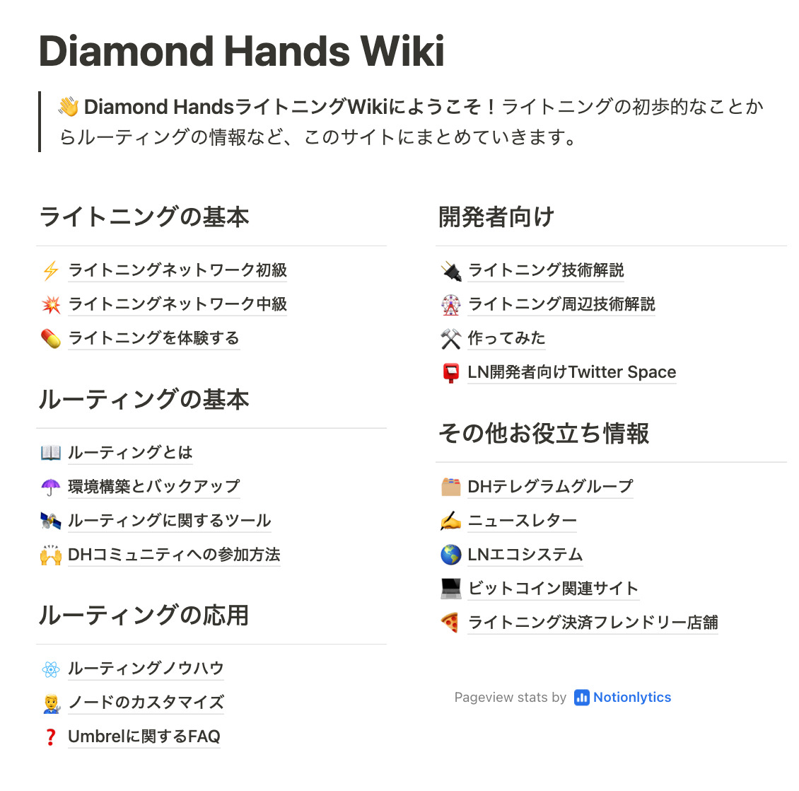 Diamond Hands Wiki contents