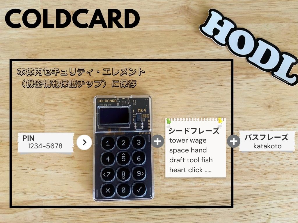 ColdcardGuide04_12
